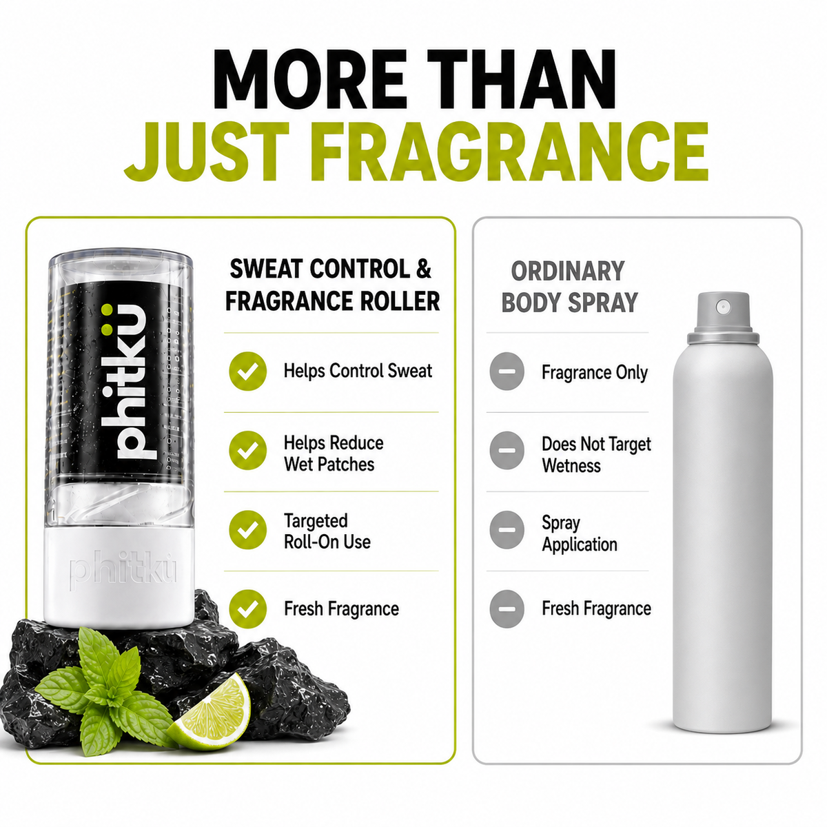 Sweat Control & Fresh Fragrance Mineral Roller – For Dry, Odour-Free Underarms