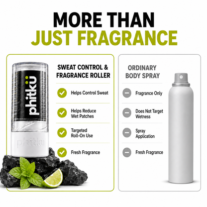 Sweat Control & Fresh Fragrance Mineral Roller – For Dry, Odour-Free Underarms