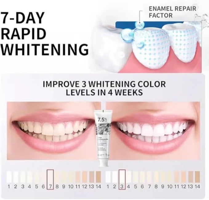 7.5% Hydroxyapatite Toothpaste